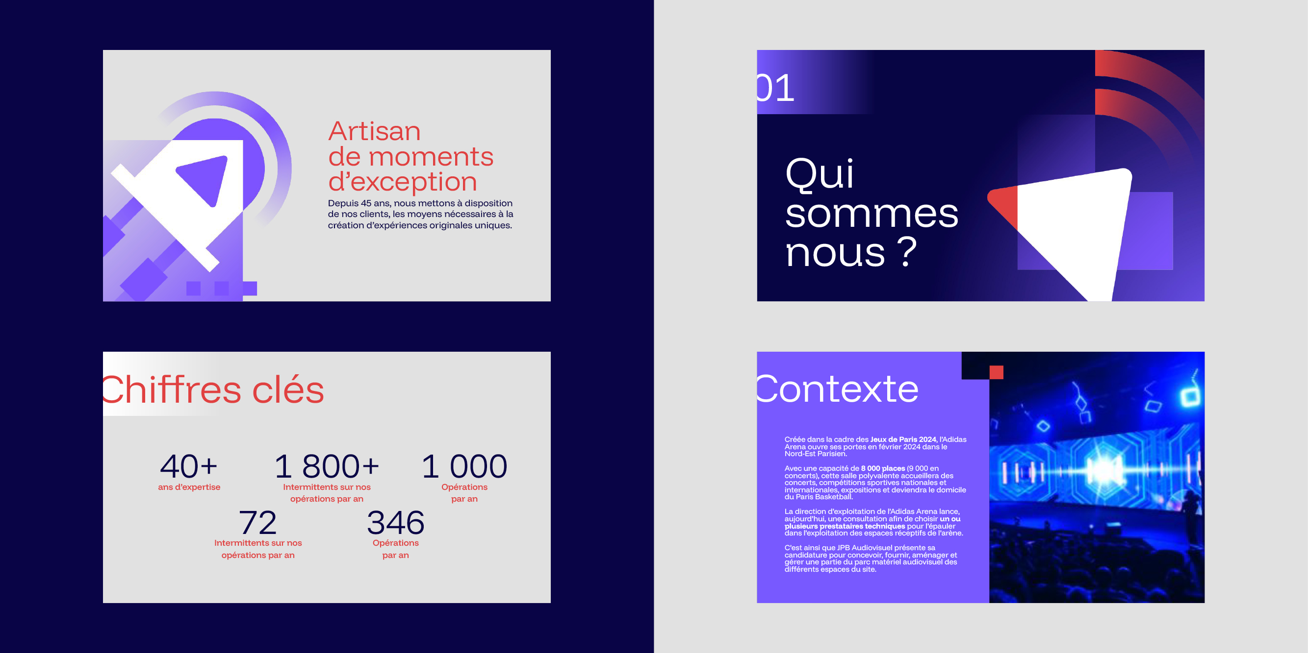 Identité de marque de JPB, slides power point template