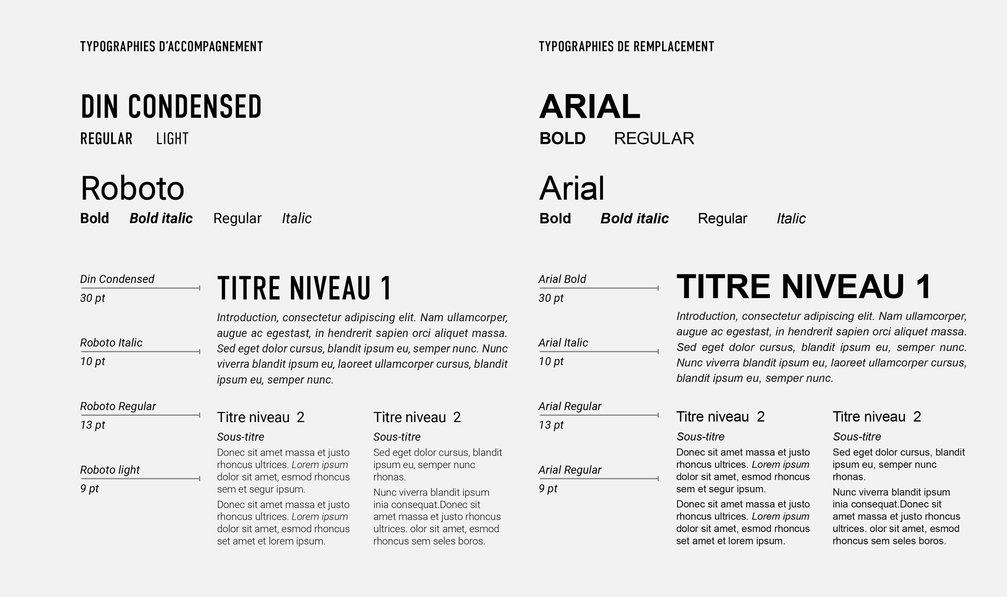 Charte graphique et logotype de Semtcar Trajectoires, acteur majeur de la maîtrise d'ouvrage des transports en commun de la métropole rennaise.